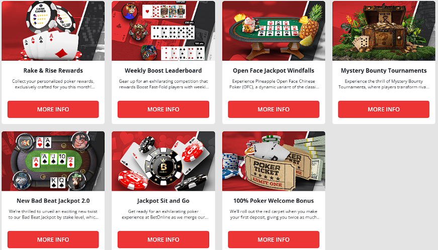 BetOnline featured promo banner