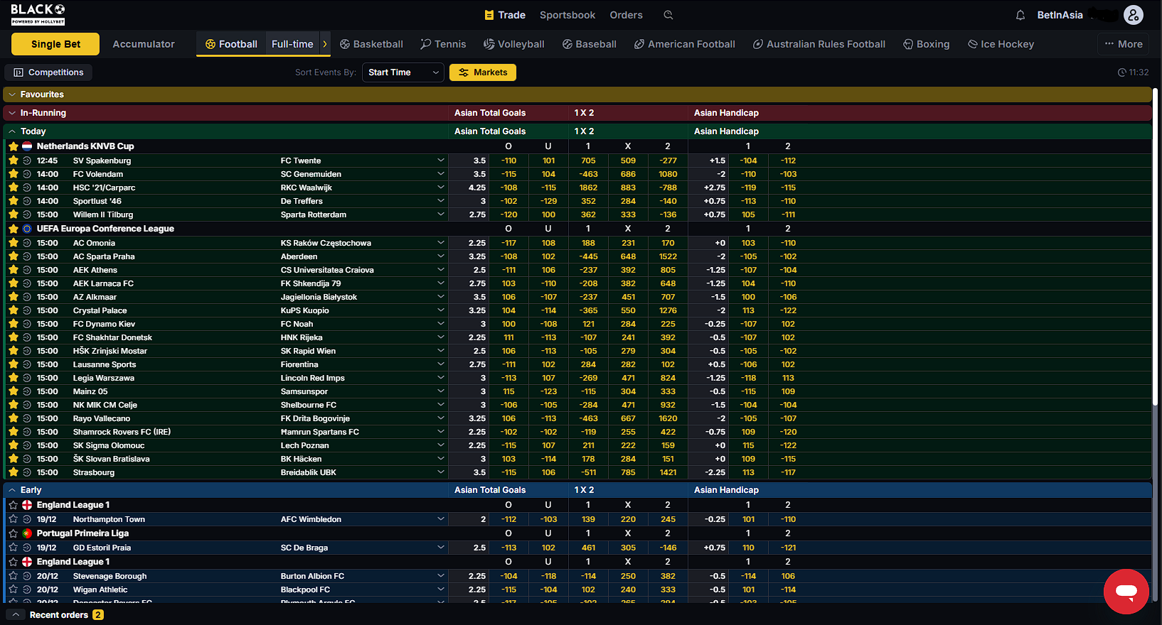 BetInAsia Trade Interface