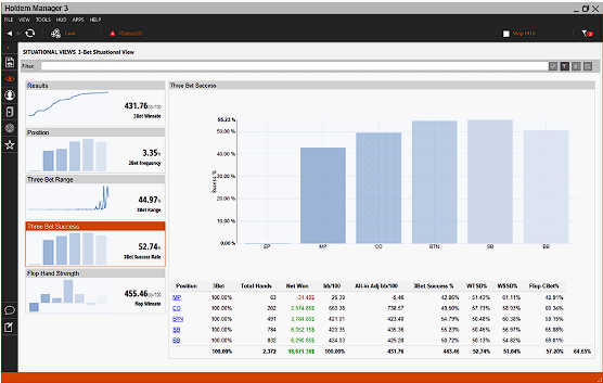HM3 postgame analysis